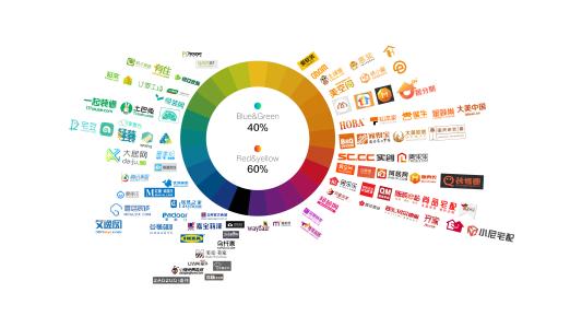 MCYJGO -幂方`电商